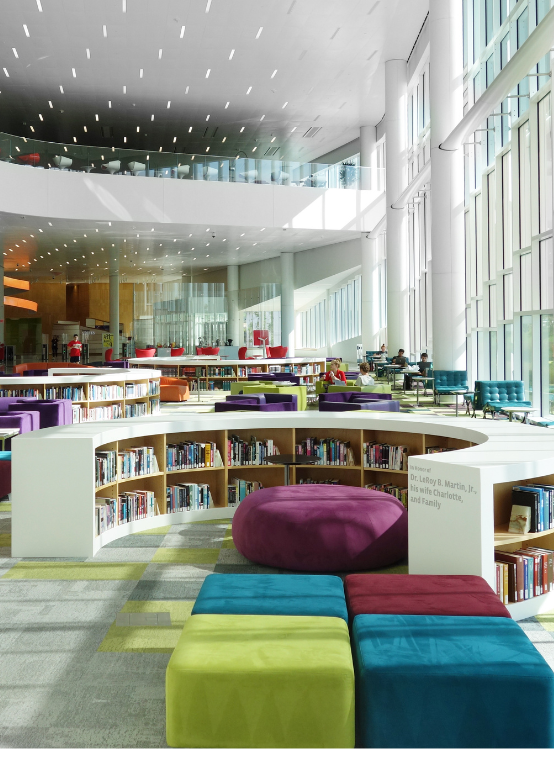 - Libraries - Muffle Acoustics Limited